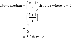 http://www.mathsteacher.com.au/year9/ch17_statistics/01_mean/Image2774.gif