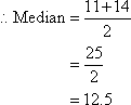 http://www.mathsteacher.com.au/year9/ch17_statistics/01_mean/median2.gif